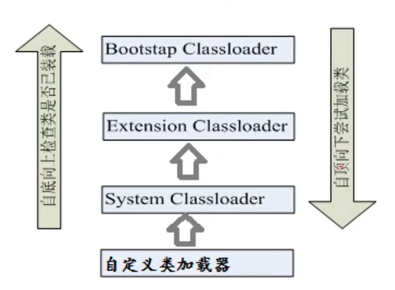 image-20241229221833824