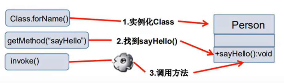 image-20241230214248513